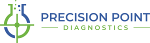 Food Sensitivity Testing from Precision Point Diagnostics Logo